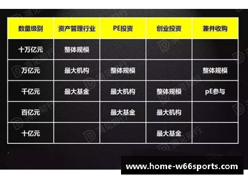 现役球员篮板统计分析与技巧研究