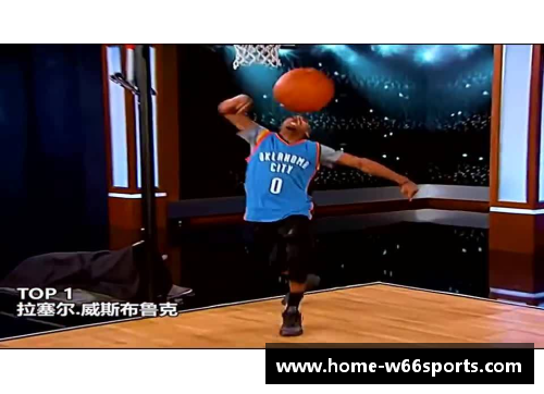 NBA球员大秀：模仿帝挑战赛