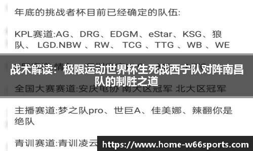 战术解读：极限运动世界杯生死战西宁队对阵南昌队的制胜之道